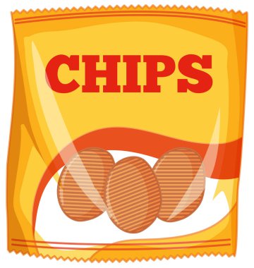 Beyaz arka planda bir paket patates cipsi