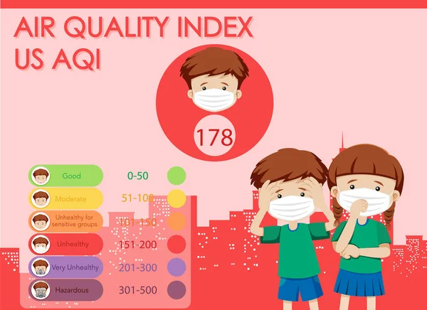 Diagram znázorňující index kvality vzduchu s barevnými měřítky — Stockový vektor