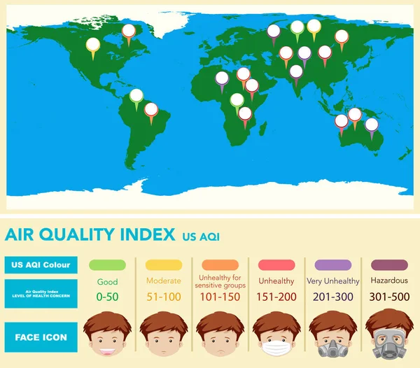 Διάγραμμα που δείχνει τον δείκτη ποιότητας του αέρα με παγκόσμιο χάρτη στο παρασκήνιο — Διανυσματικό Αρχείο