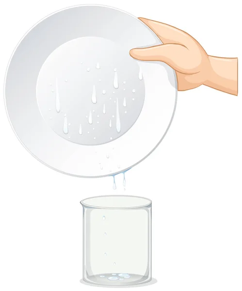 Gotas de agua en el plato que vierte por el vaso de precipitados — Vector de stock