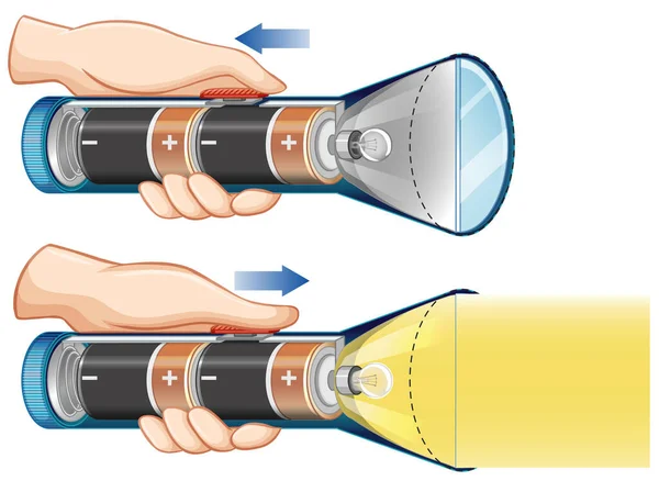 Grafiek Die Laat Zien Hoe Batterijen Lichtillustratie Creëren — Stockvector