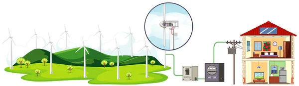 Diagramme Montrant Des Éoliennes Générant Électricité Pour Illustration Domestique — Image vectorielle