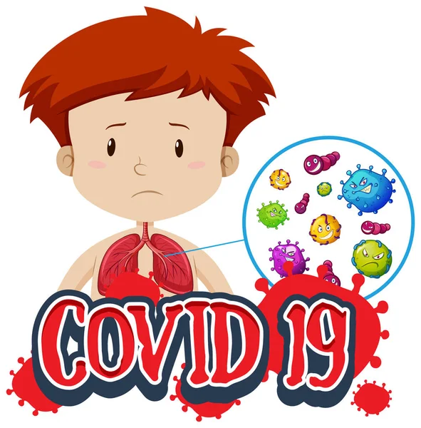 Plantilla Covid Signo Con Coronavirus Los Pulmones Del Niño Ilustración — Vector de stock