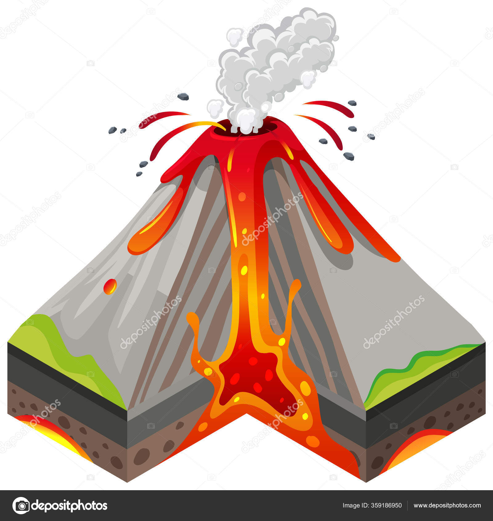 Erupcao Vulcao Desenhoストックベクター ロイヤリティフリーerupcao Vulcao Desenhoイラスト ページ 5 Depositphotos Erupcao Vulcao Desenhoストックベクター ロイヤリティフリーerupcao Vulcao Desenhoイラスト ページ 5 Depositphotos