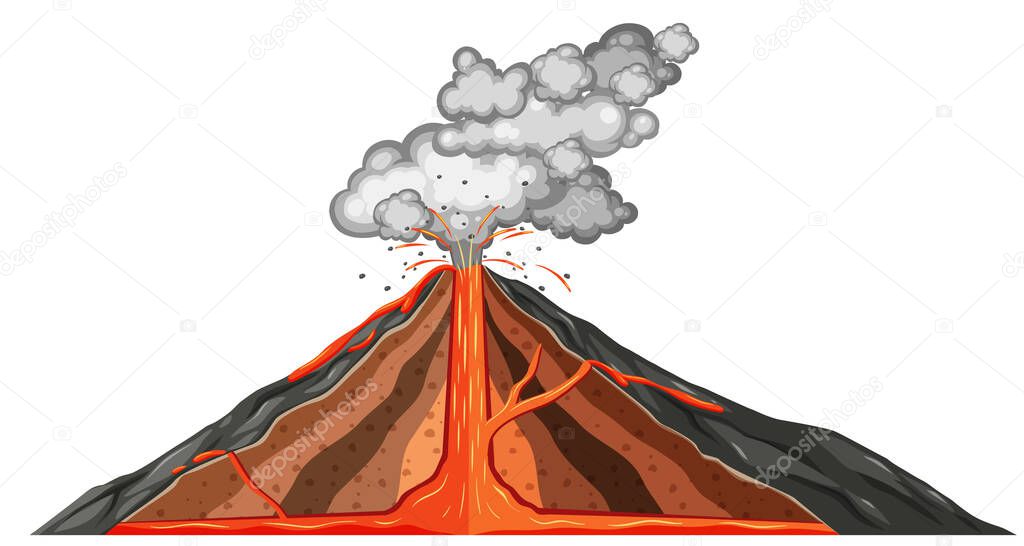 Diagram of volcano erupts on white background illustration