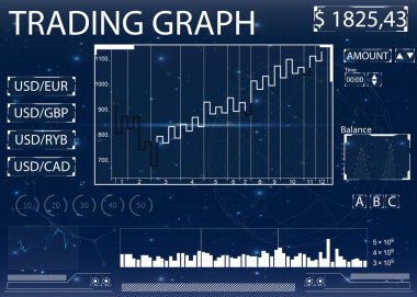 Uygulamaları ticaret için fütüristik kullanıcı arabirimi. 