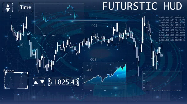 Futurystyczny interfejs dla aplikacje wspomagające trading. — Wektor stockowy