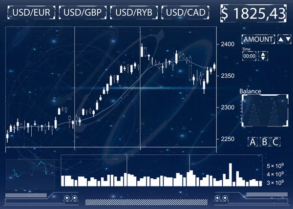 Interface de usuário futurista para aplicações de negociação . —  Vetores de Stock