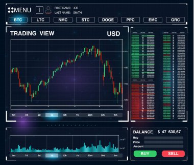 Uygulamaları ticaret için fütüristik kullanıcı arabirimi. 