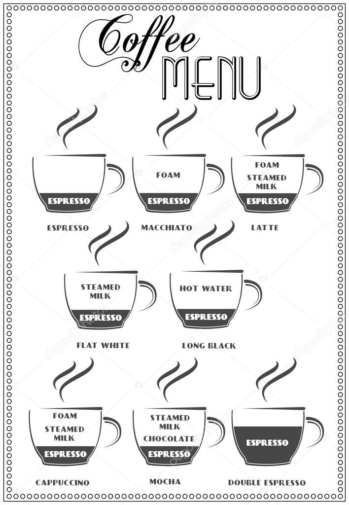 Coffee menu on white