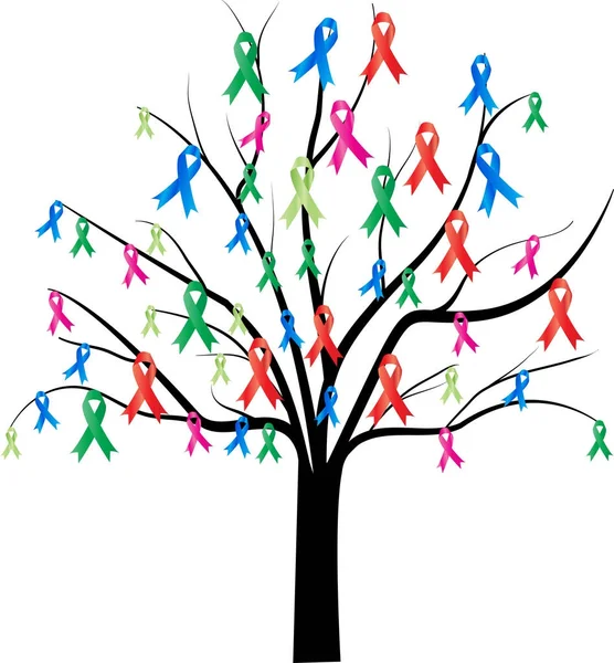 Umut kurdeleli ağaç silueti