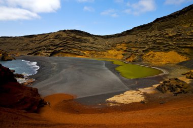 Atlantik Okyanusu gökyüzü su el golfo lanzarote İspanya misk gölet