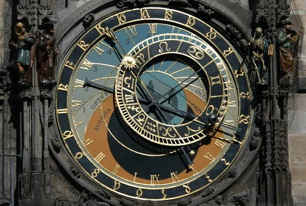 Horloge Astronomique Médiévale Célèbre Prague République Tchèque — Photo