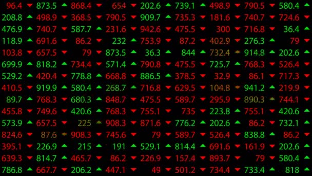 Stock Exchange Marketplace Screen Growing Falling Indexes — Stock Video