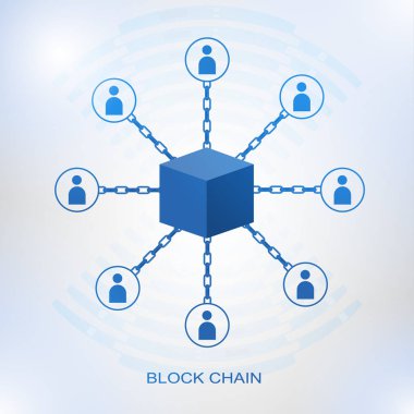 Blockchain teknoloji kavramı