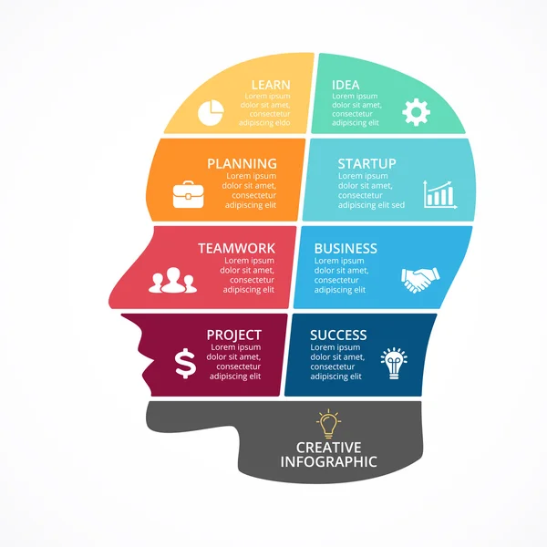 Infografia cerebral vetorial. Modelo para diagrama de cabeça humana, gráfico de inteligência artificial, apresentação de rede neural e gráfico de rosto. Conceito de ideia de negócio com 8, 9 opções, peças, passos — Vetor de Stock