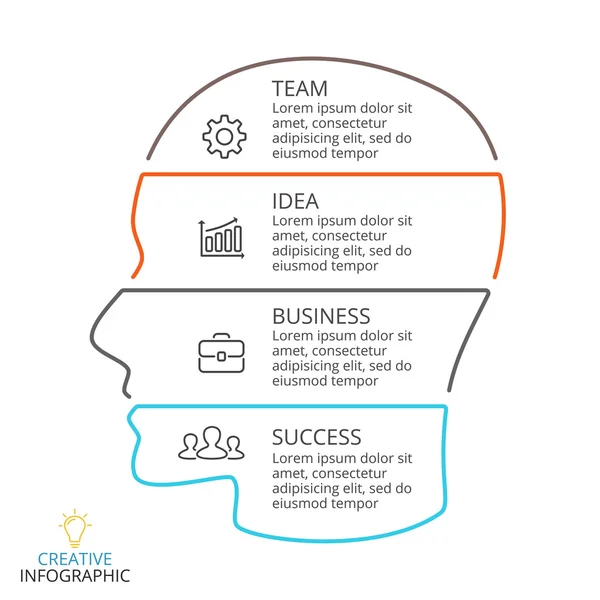 Vector hersenen lineaire infographic. Sjabloon voor menselijk hoofd diagram, grafiek van kunstmatige intelligentie, neuraal netwerk presentatie en gezicht grafiek. Business idee concept met 4 opties, onderdelen, stappen — Stockvector