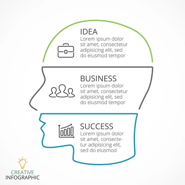 Infografía lineal del cerebro vectorial. Plantilla para diagrama de cabeza humana, gráfico de inteligencia artificial, presentación de red neuronal y gráfico facial. Concepto de idea de negocio con 3 opciones, partes, pasos — Vector de stock