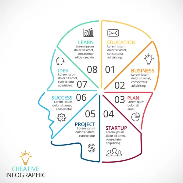 Vektör beyin doğrusal Infographic. İnsan kafa diyagramı, yapay zeka grafik, neural ağ tanıtımı ve yüz grafik şablonu. İş fikir kavramı ile 8 seçenekleri, parçalar, adımları — Stok Vektör