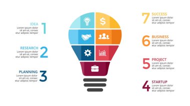 Vektör ampul Infographic. Daire diyagram, grafik, sunum ve yuvarlak grafik şablonu. İş başlangıç fikir lamba kavramı ile 7 seçenekleri, parçalar, adımları, işler. Başarılı beyin fırtınası
