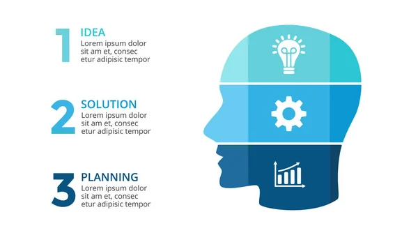 Vector brain infographic. Template for human head diagram, artificial intelligence graph, neural network presentation and face chart. Business idea concept with 3 options, parts, steps. 16:9 slide. — Stock Vector