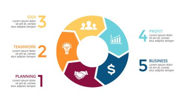 Daire okları Infographic vektör, döngüsü diyagramı, grafik, sunu grafik. İş kavramı ile 5 seçenekleri, parçalar, adımları, işler. 16 x 9 Slayt.