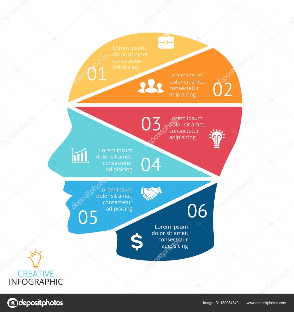 Artificial Intelligence Charts And Graphs