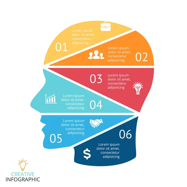 Infographie vectorielle du cerveau. Modèle pour le diagramme de tête humaine, le graphique d'intelligence artificielle, la présentation du réseau neuronal et le diagramme de visage. Concept d'idée d'entreprise avec 6 options, pièces, étapes. Brainstorming . — Image vectorielle