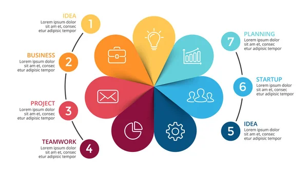 Vector círculo flechas infografía, diagrama de ciclo, gráfico de flores, gráfico de presentación. Concepto de negocio con 7 opciones, partes, pasos, procesos . — Vector de stock