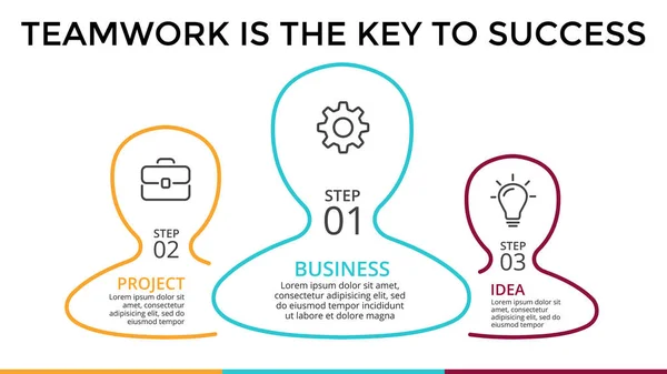 Infographie de flèches de cercle vectoriel, diagramme de cycle, graphique, diagramme de présentation. Concept d'entreprise avec 3 options, pièces, étapes, processus. Groupe de personnes. Trois têtes . — Image vectorielle