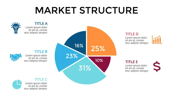 Vektorový infographic šipky kruh, cyklu, diagram, graf, graf prezentace. Obchodní koncept s 5 možností, díly, kroky, zpracuje. 16 x 9 snímků šablona. — Stockový vektor