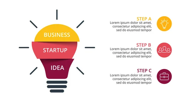 Инфографика векторной лампочки. Шаблон для круга, графика, презентации и круглой диаграммы. Концепция лампы бизнес-стартапа с 3 вариантами, частями, шагами, процессами. Успешный мозговой штурм . — стоковый вектор