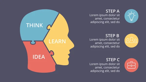 Infográfico de quebra-cabeça vetorial. Modelo para diagrama de cabeça humana, gráfico de conhecimento, apresentação de rede neural e gráfico de rosto. Conceito de ideia de negócio com 3 opções, peças, passos. Pós-graduação . —  Vetores de Stock