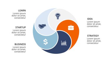 Daire okları Infographic vektör, döngüsü diyagramı, geometrik grafik, sunu grafik. İş kavramı ile 5 seçenekleri, parçalar, adımları, işler. 16 x 9 Slayt şablonu.