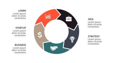 Daire okları Infographic vektör, döngüsü diyagramı, geometrik grafik, sunu grafik. İş kavramı ile 5, seçenekleri, parçalar, adımlar, işler. 16 x 9 Slayt şablonu.