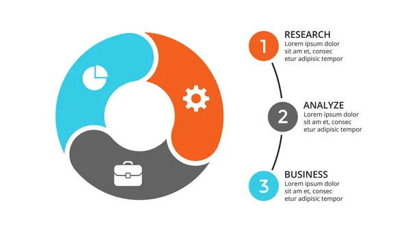 Wektor koło strzałki infografikę, cyklu diagram, wykres geometryczny, prezentacji wykresu. Koncepcja biznesowa z 3 opcje, części, czynności, procesów. 16 x 9 slajdów szablonu. — Wektor stockowy