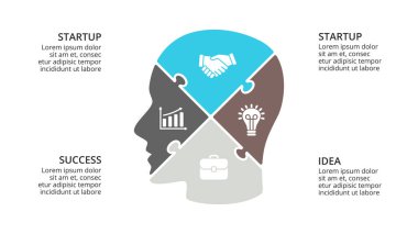 Vektör beyin Infographic. İnsan kafa diyagramı, bilgi grafik, neural ağ tanıtımı ve yüz grafik şablonu. İş fikir kavramı 4 seçenekleri, parçalar, adımları ile. Yapboz.