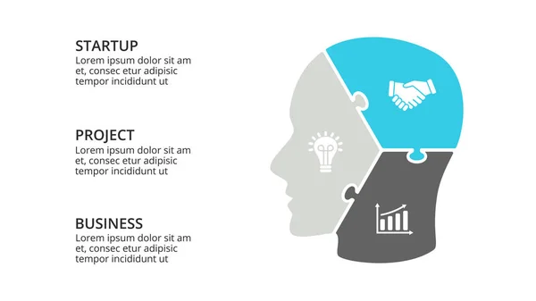 Vector hersenen infographic. Sjabloon voor menselijk hoofd diagram, grafiek van kennis, presentatie en gezicht grafiek van de neurale netwerk. Business idee concept met 3 opties, onderdelen, stappen. Jigsaw puzzel. — Stockvector