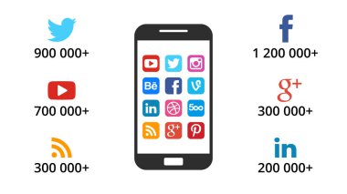 Hareket eden telefon. Sosyal medya apps simgeler. Folowers sayısı. Smartphone Infographic. Presntation slayt şablonu.