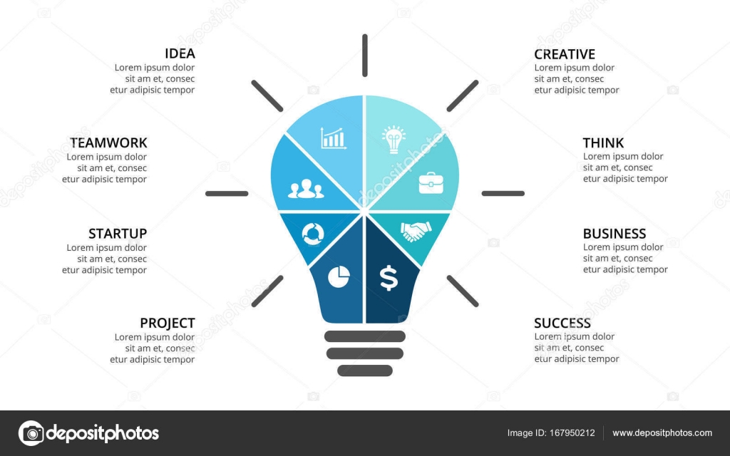 Brainstorming Chart Template