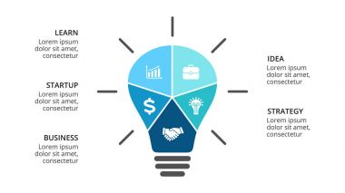 Vektör ampul Infographic. Diyagramı, grafik, sunum ve Katmanlar grafik şablonu. İş başlangıç fikir lamba kavramı ile seçenekleri, parçalar, adımları, işler. Başarılı beyin fırtınası.