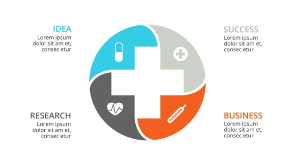 Vector plus infographic, medical diagram, healthcare graph, hospital presentation, emergency chart. Medicine doctor logo. Concept with 4 options, parts, steps, processes. — Stock Vector