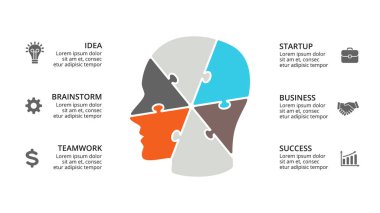 Vektör beyin Infographic. İnsan kafa diyagramı, bilgi grafik, neural ağ tanıtımı ve yüz grafik şablonu. İş fikir kavramı 6 seçenekleri, parçalar, adımları ile. Yapboz.