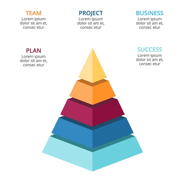 Infographie vectorielle pyramidale 3d, diagramme de croissance, présentation de graphique de performance en couches. Concept de progrès d'entreprise avec 5 options, pièces, étapes, processus . — Image vectorielle