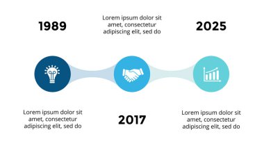 Vektör metaball zaman çizelgesi Infographic, diyagram grafik, grafik sunum. İş ilerleme kavramı ile 3 seçenekleri, parçalar, adımları, işler.