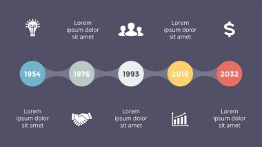 Vektör metaball üçgen zaman çizelgesi Infographic, diyagram grafik, grafik sunum. İş ilerleme kavramı ile 5 seçenekleri, parçalar, adımları, işler. Karanlık slayt 16 x 9.