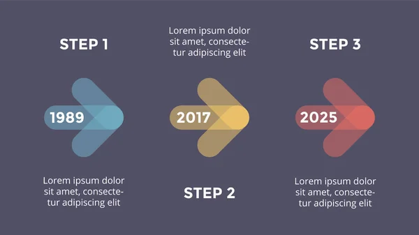 Vektor-Metaball-Dreiecke Timeline-Infografik, Diagramm-Diagramm, Diagramm-Präsentation. Geschäftsfortschrittskonzept mit 3 Optionen, Teilen, Schritten, Prozessen. Dunkle Rutsche 16x9. — Stockvektor