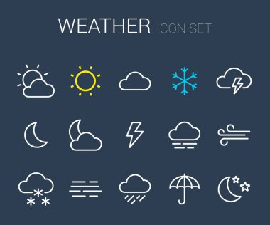 Hava ve tahmin simgesi seti
