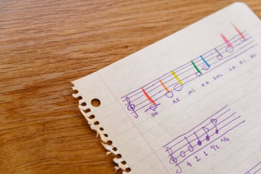 Sheet of a music school with a simple score with the basic notes clipart