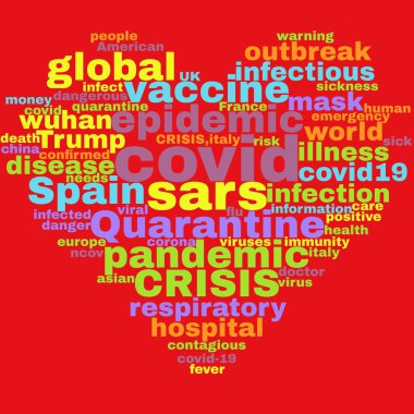 Coronavirus covid19 hastalığıyla ilgili kelime bulut etiketi, kırmızı arkaplanlı resimlerde kullanılmak üzere.